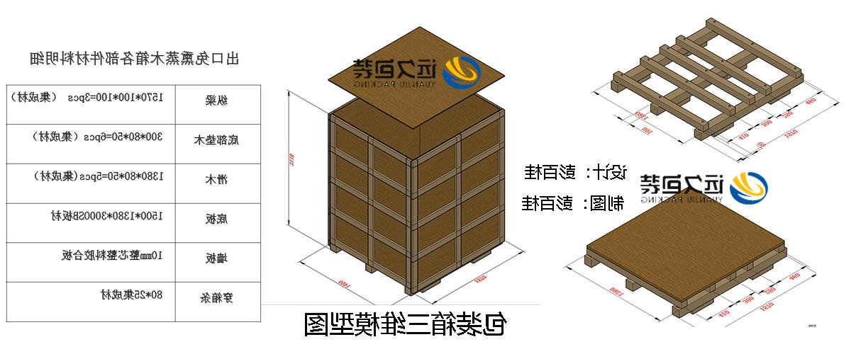 <a href='http://zd3.joshuajwilkinson.com'>买球平台</a>的设计需要考虑流通环境和经济性